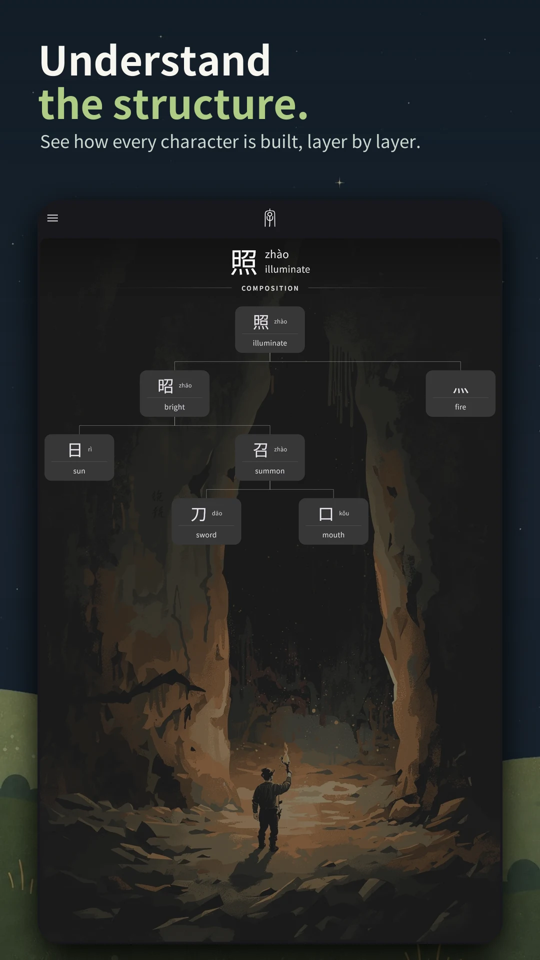 Hanly: Chinese Decoded screenshot