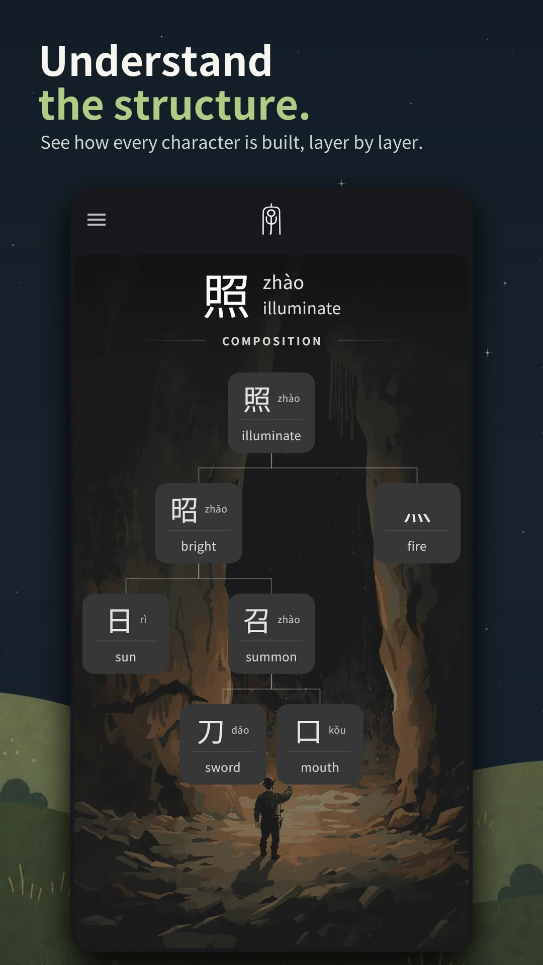 Hanly: Chinese Decoded screenshot